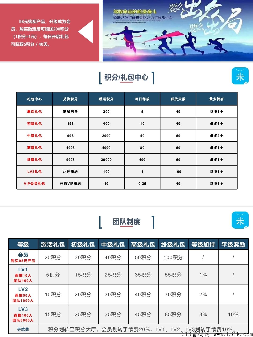 云米汇购，高扶持正式启航