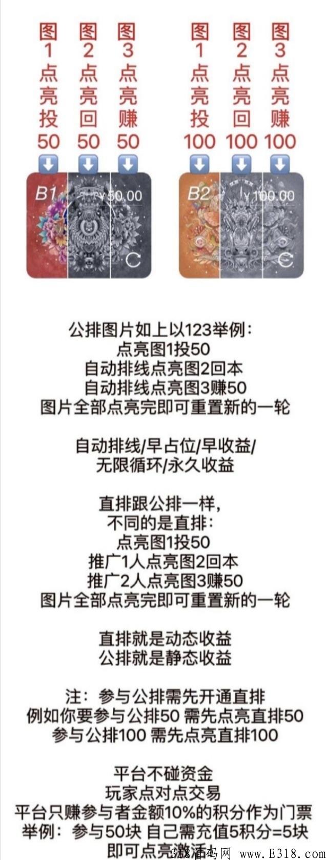 聚点点，上车的都赚翻了，你还不上车