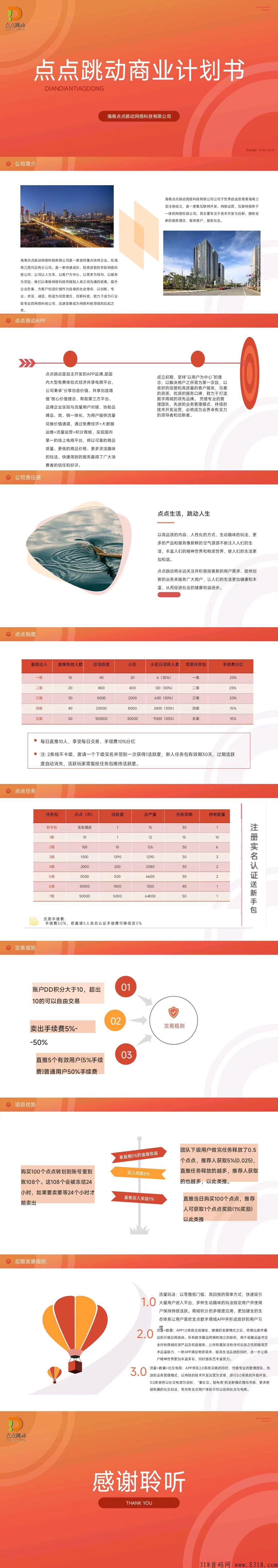 点点跳动2022黑马卷轴项目