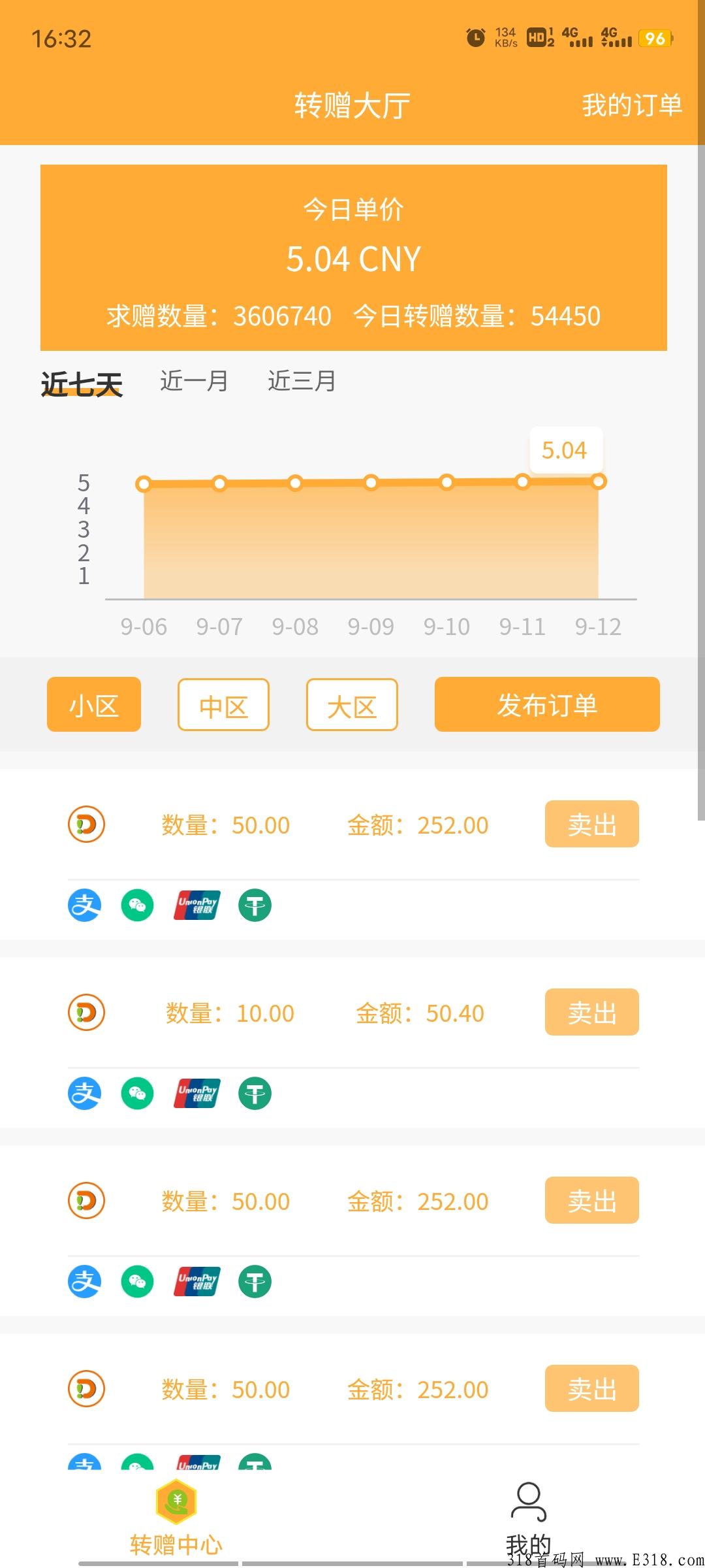 2022最稳黑马卷轴,下一个趣步