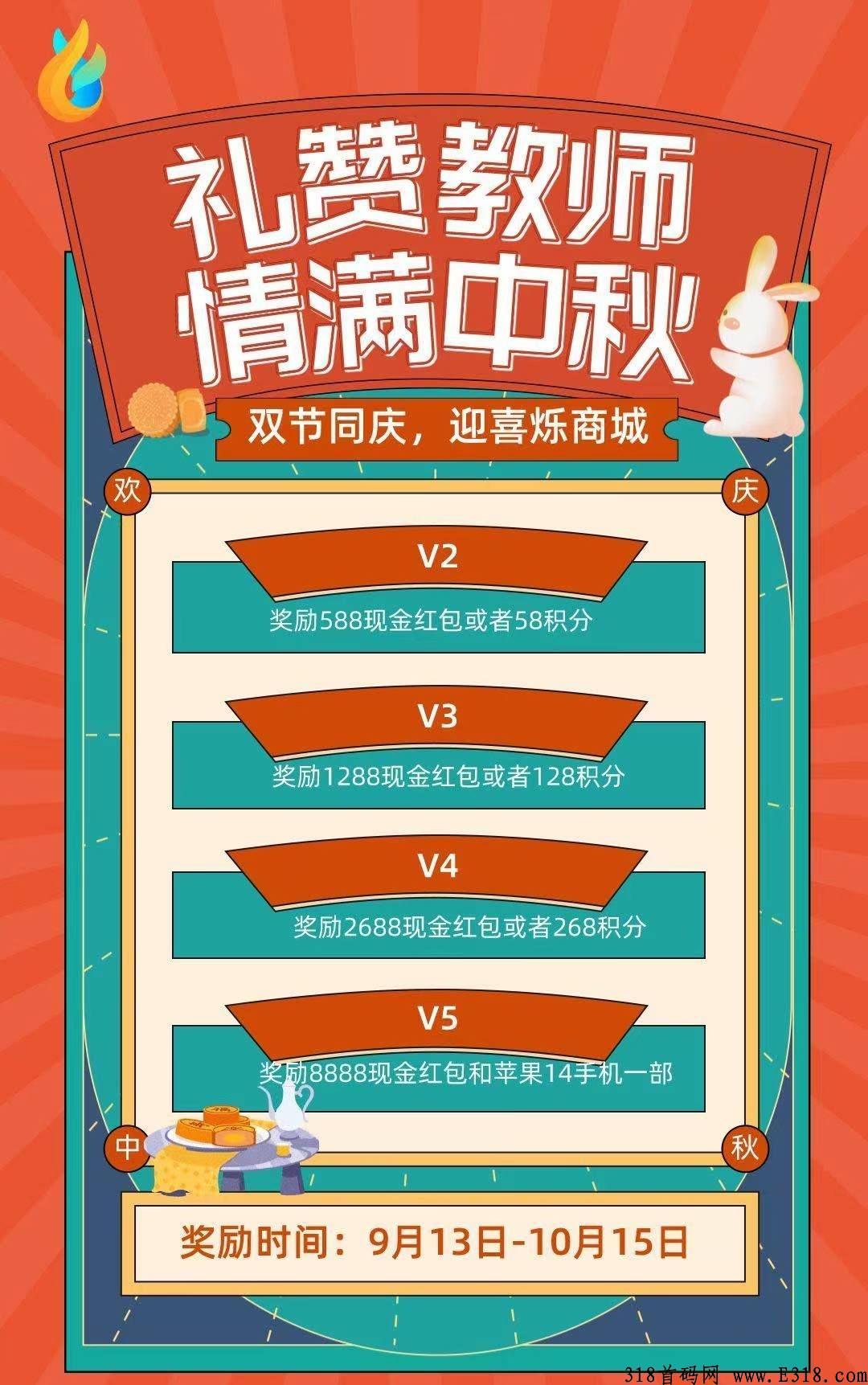 喜烁,2022王者项目,速度上车第一批吃肉 喜烁,2022王者项目,速度上车第一批吃肉