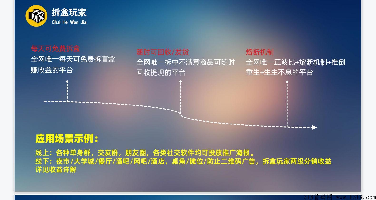 对接团队个人，扶持稳赚风口项目 ，项目内测18号上线。
