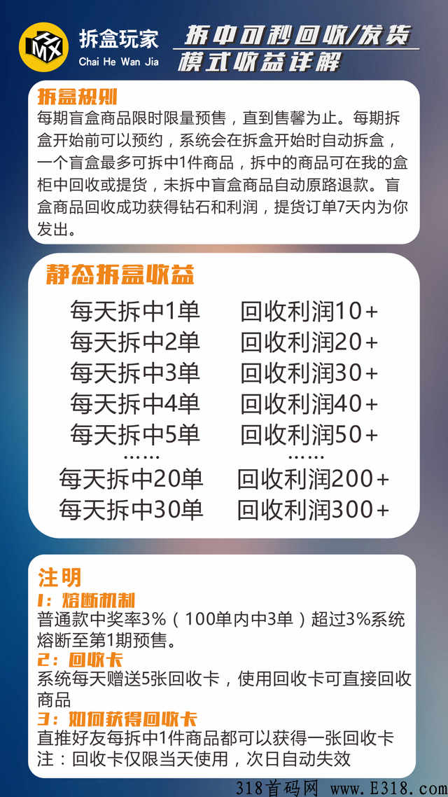 对接团队个人，扶持稳赚风口项目 ，项目内测18号上线。
