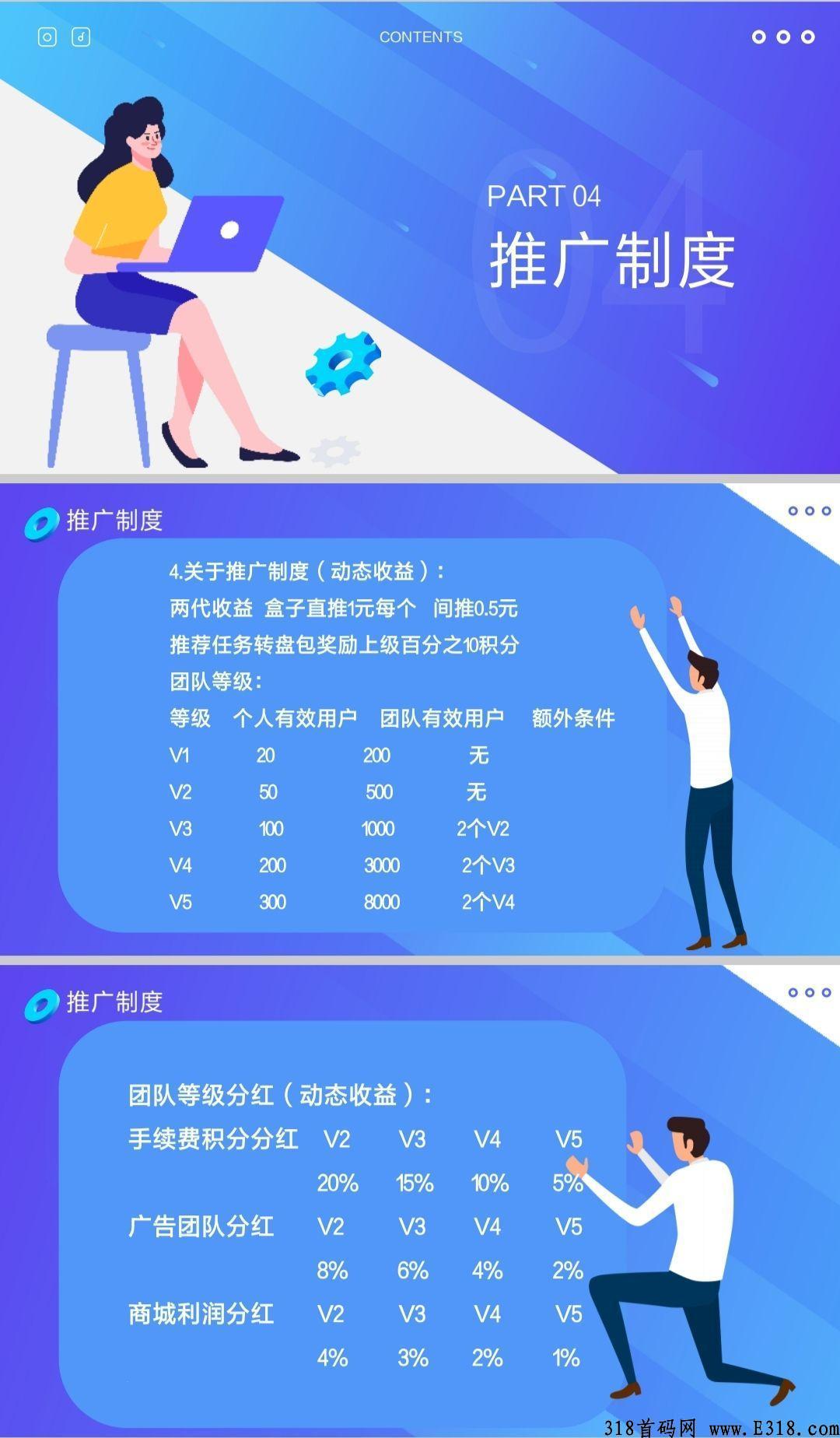 撬动财富密码，shuo喜烁，全网第一批吃肉