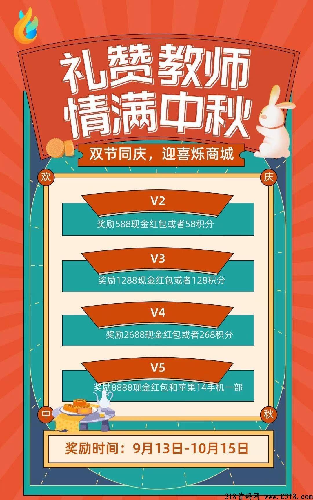 撬动财富密码，shuo喜烁，全网第一批吃肉