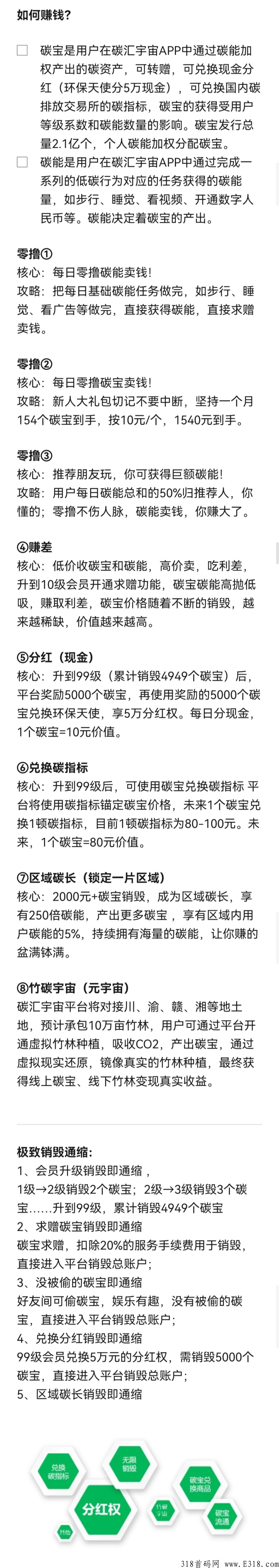2022零撸赚钱新项目，碳汇宇宙，第一批吃肉，月入几W