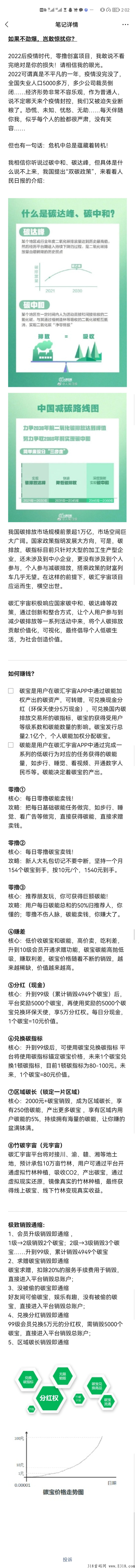 碳汇宇宙,极致项目,双碳交易,升级分奖励 image.png