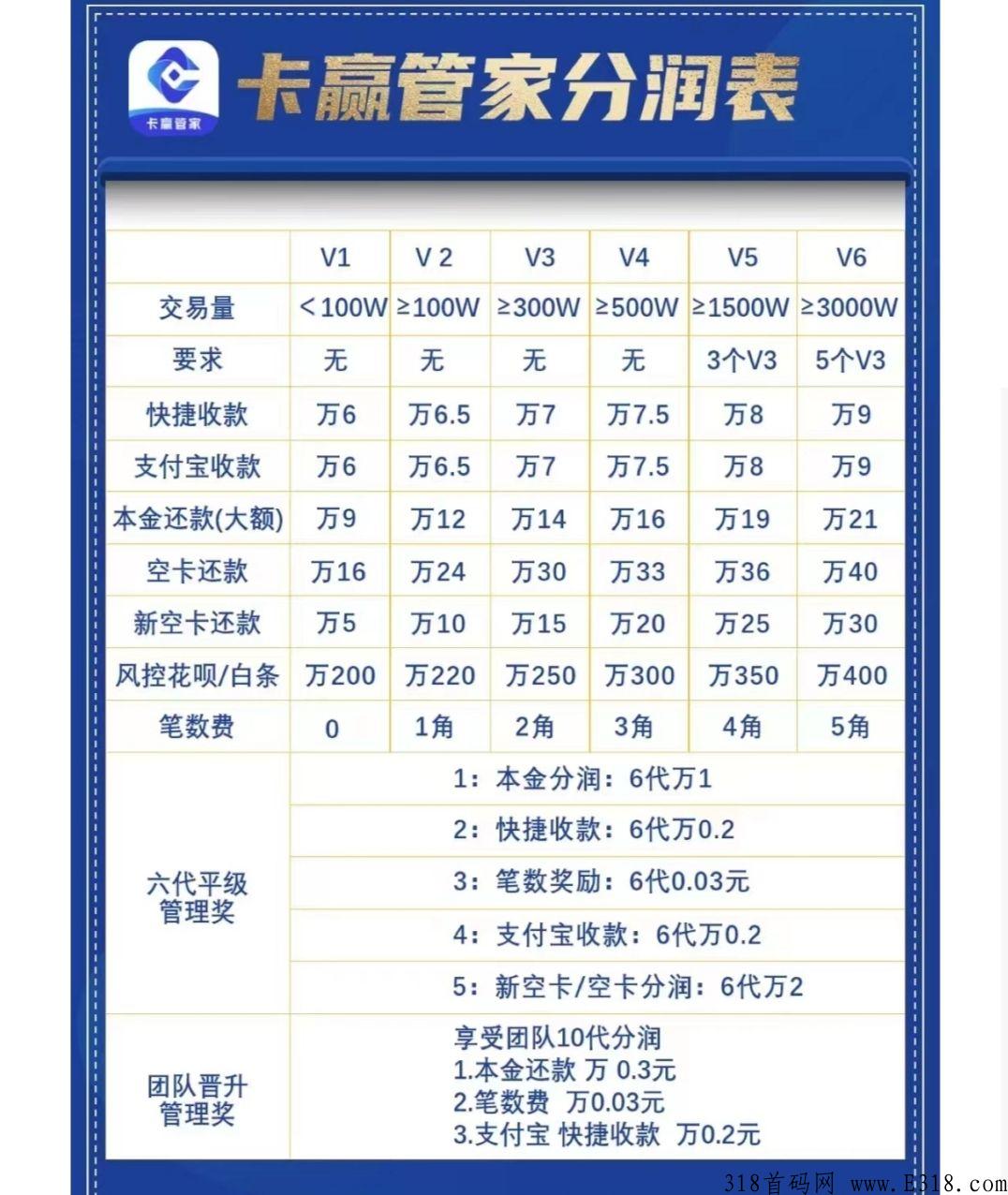 卡赢管家app，正不正规，体验感怎么样，稳定安全吗