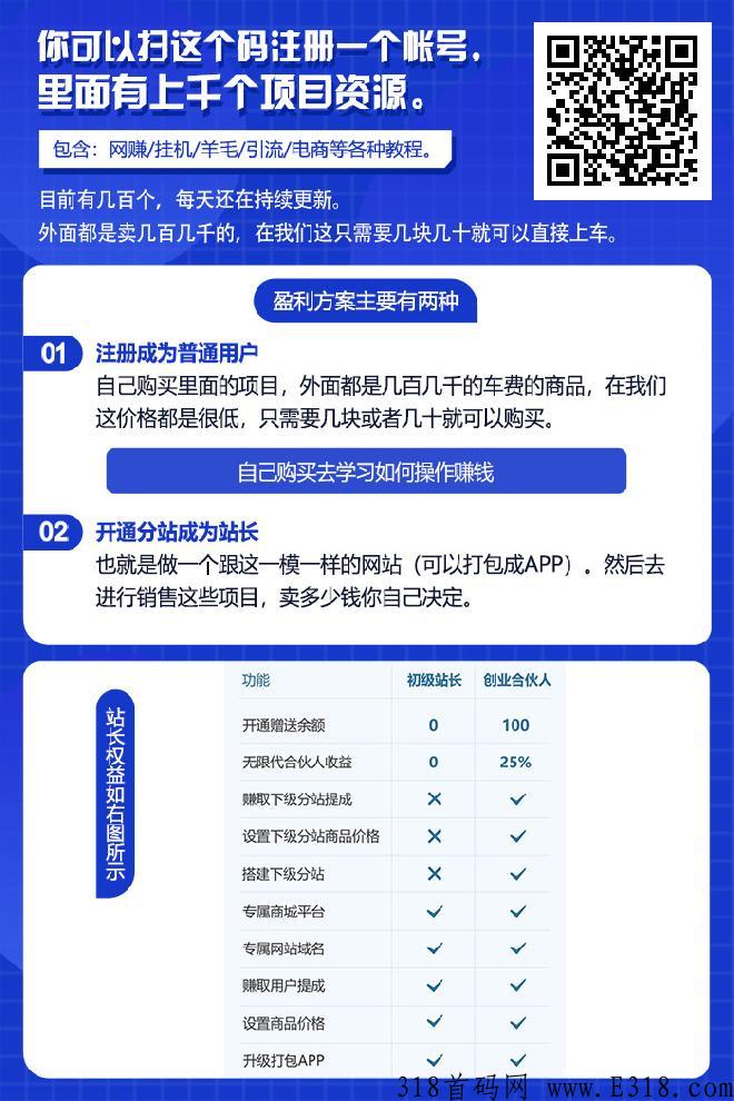 知识付费平台,一包烟就可以做老板