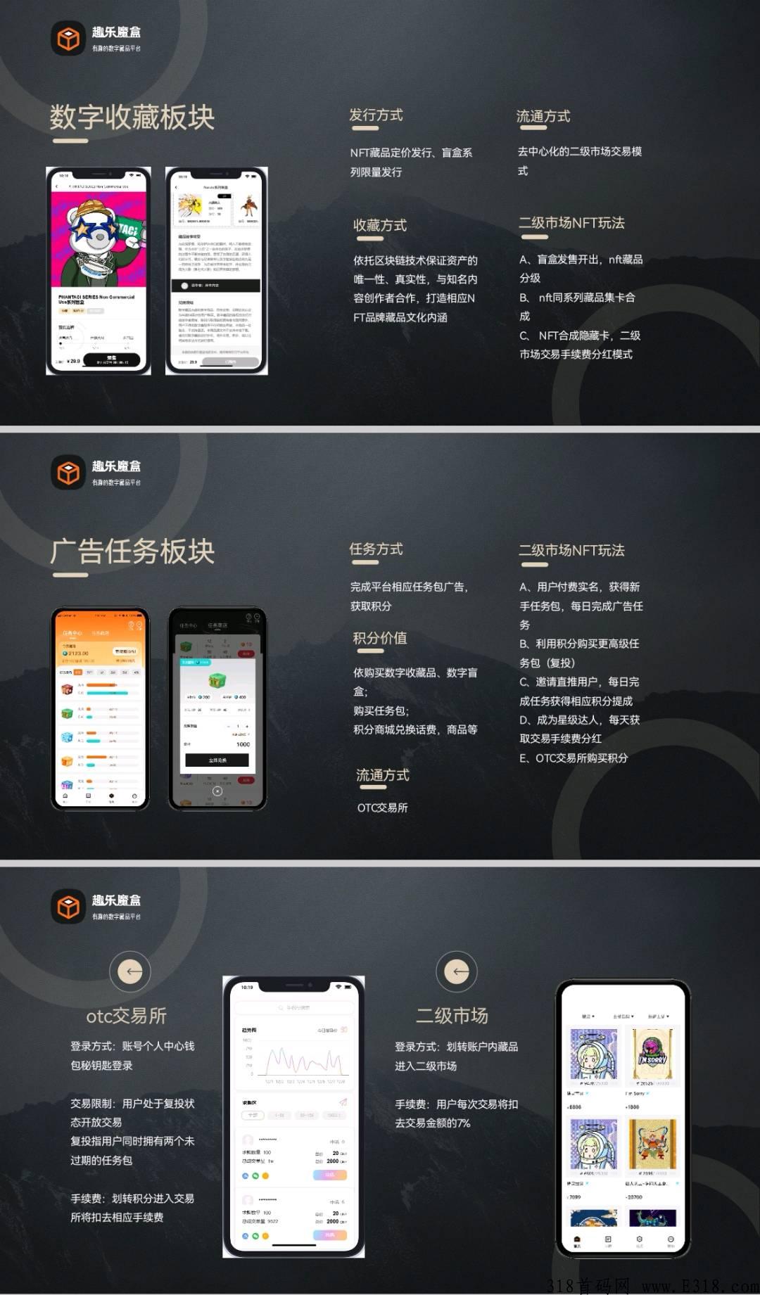 大项目趣乐魔盒,首码排线永久兜底两星大区,蚁丛模式加数藏双模式,火爆全网