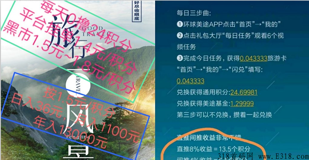环球美途2.0海购模式，免费0撸卷轴模式，还没上车的赶紧跟上吃肉