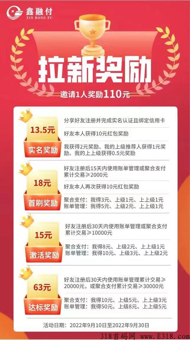  鑫融付全国招代理 顶级政策待遇 2+1链动模式 推广2个人开启自动排线