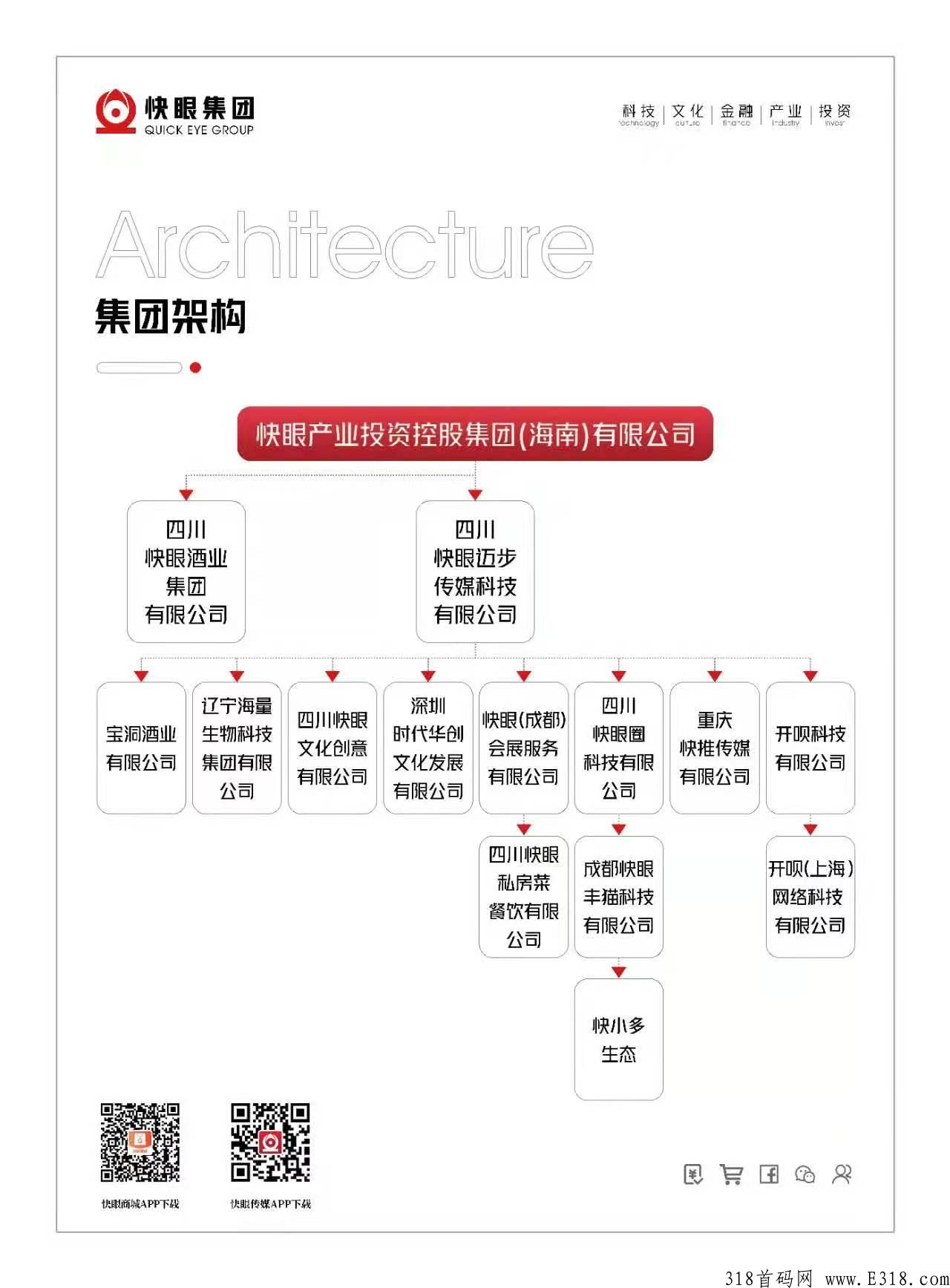 【快小多】嗨购模式全网招募领导人