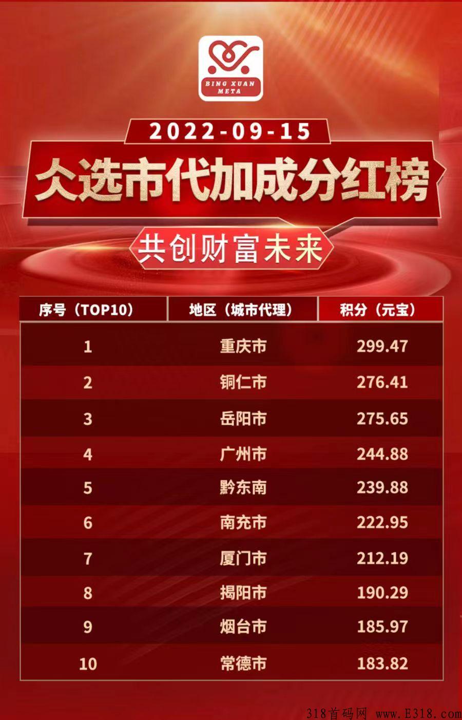 最强卷轴项目,仌选商城,生态落地,稳定长久 最强卷轴项目,仌选商城,生态落地,稳定长久