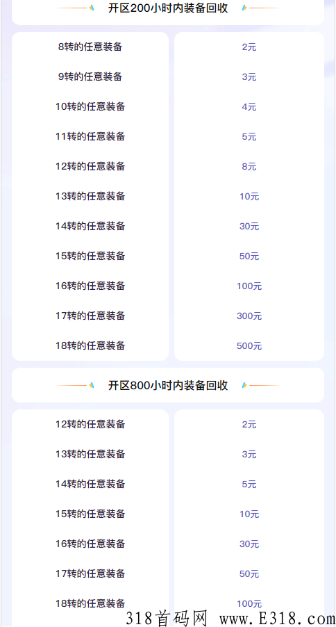 开心手办，低门槛分奖励项目，每天有奖励，有空余手机的来