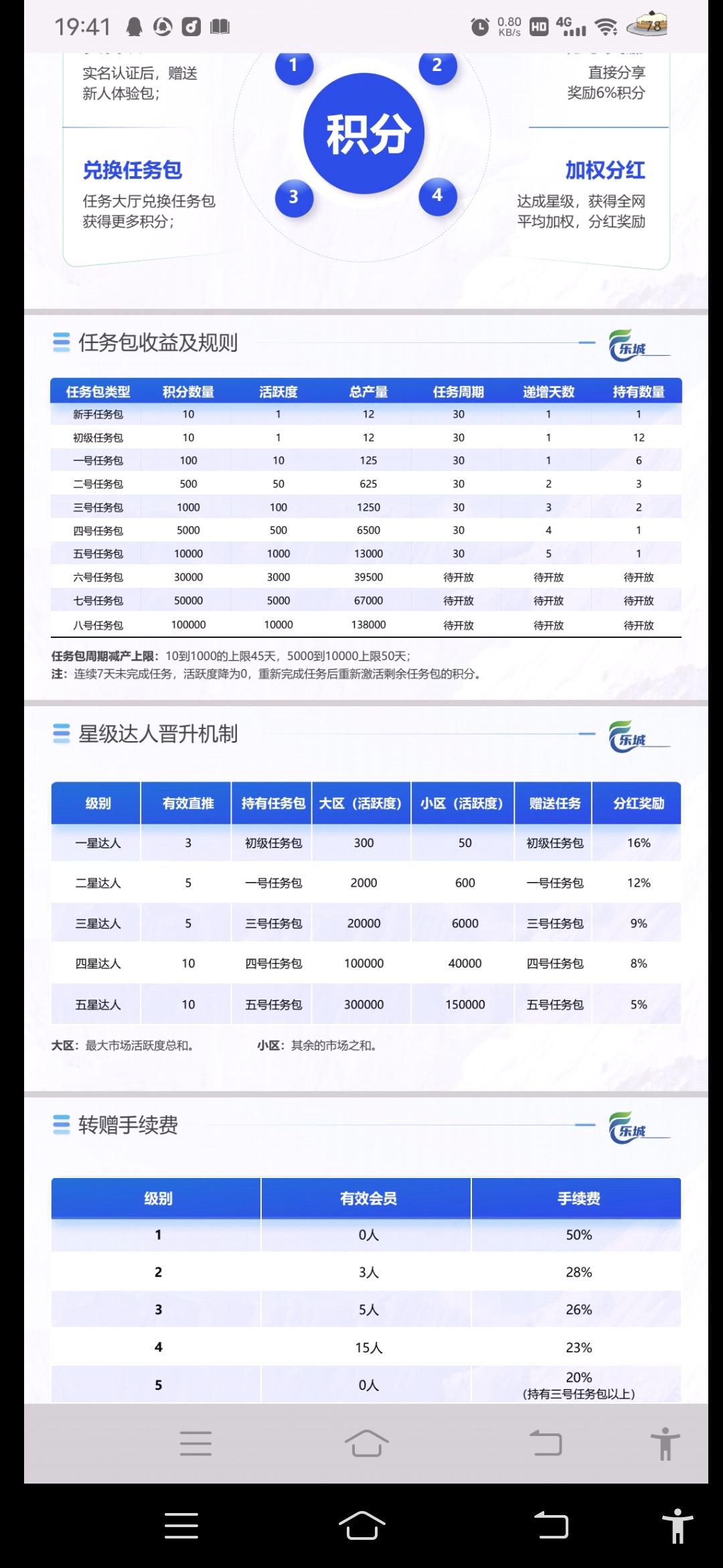 首码新卷轴乐城，对接团队长