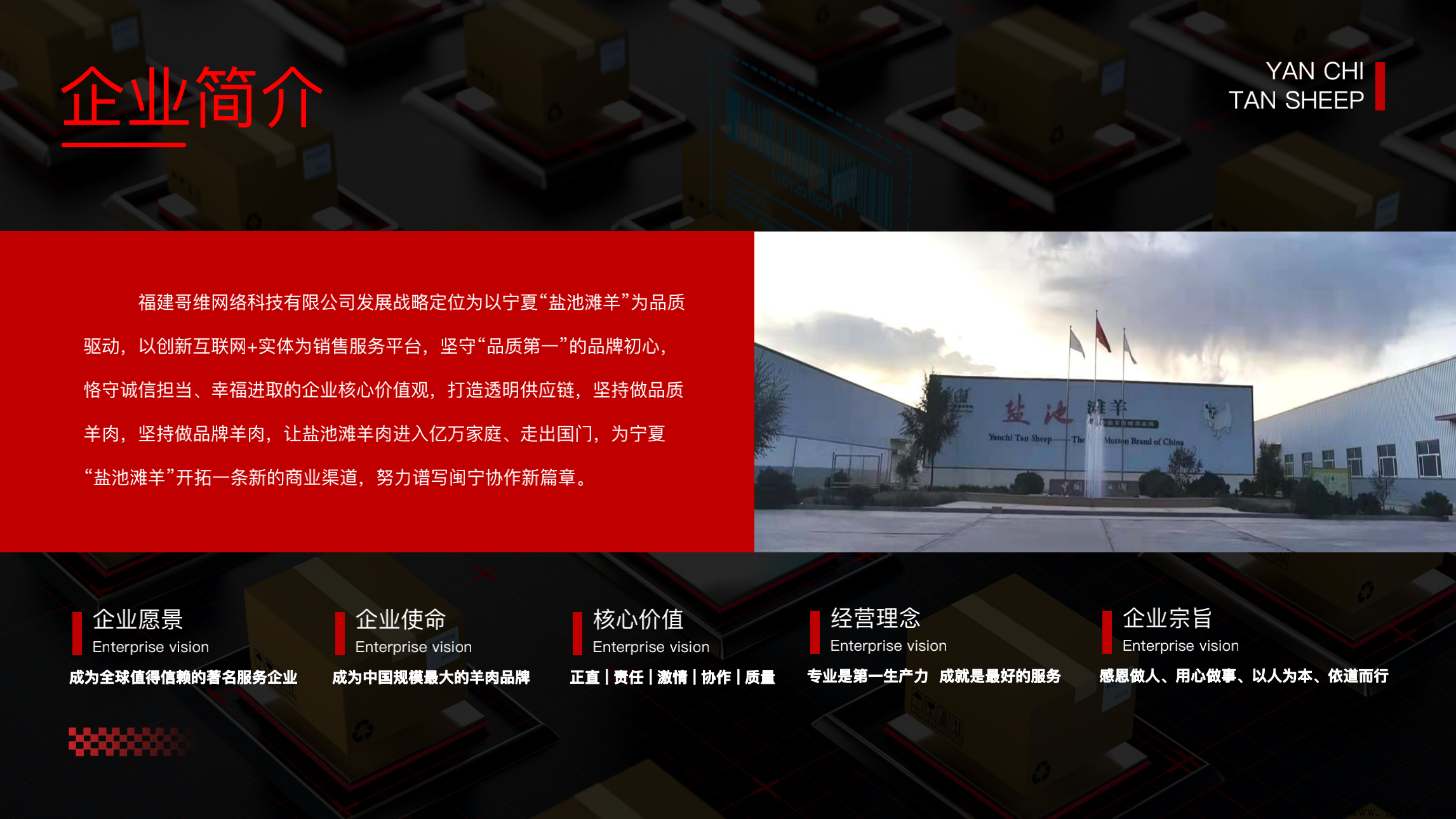 互生经济+企业积分+合算公约《亿盒羊》三合一系统带你：吃羊肉，发羊财！