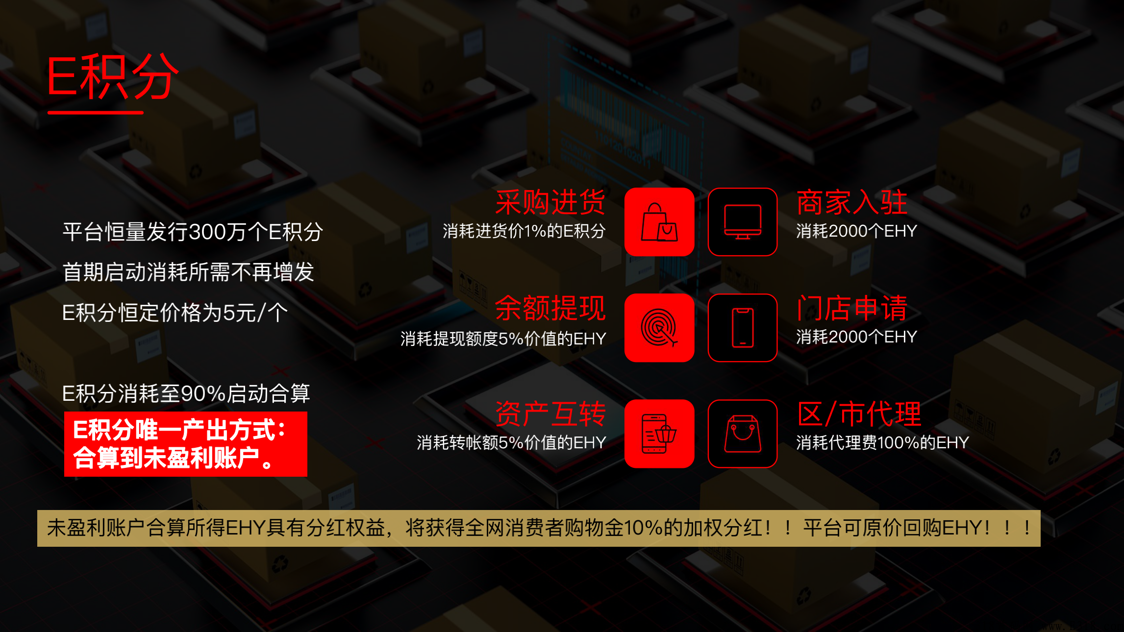 互生经济+企业积分+合算公约《亿盒羊》三合一系统带你：吃羊肉，发羊财！