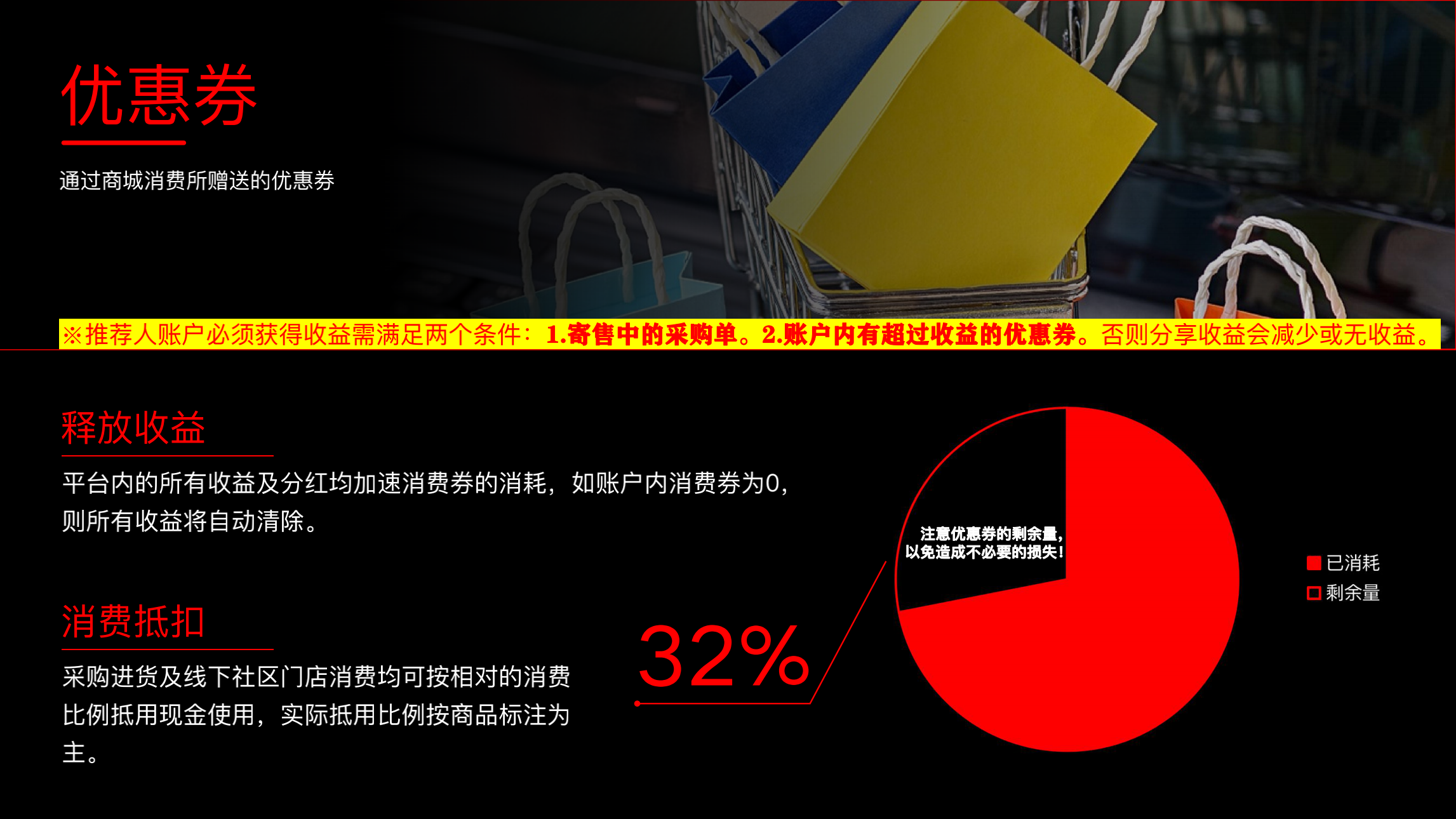 互生经济+企业积分+合算公约《亿盒羊》三合一系统带你：吃羊肉，发羊财！