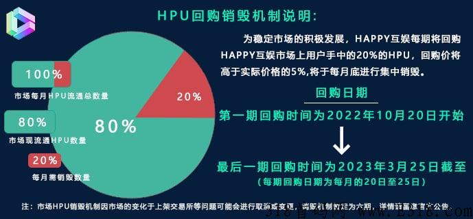 史上最强卷轴，2022最后一个黑马项目