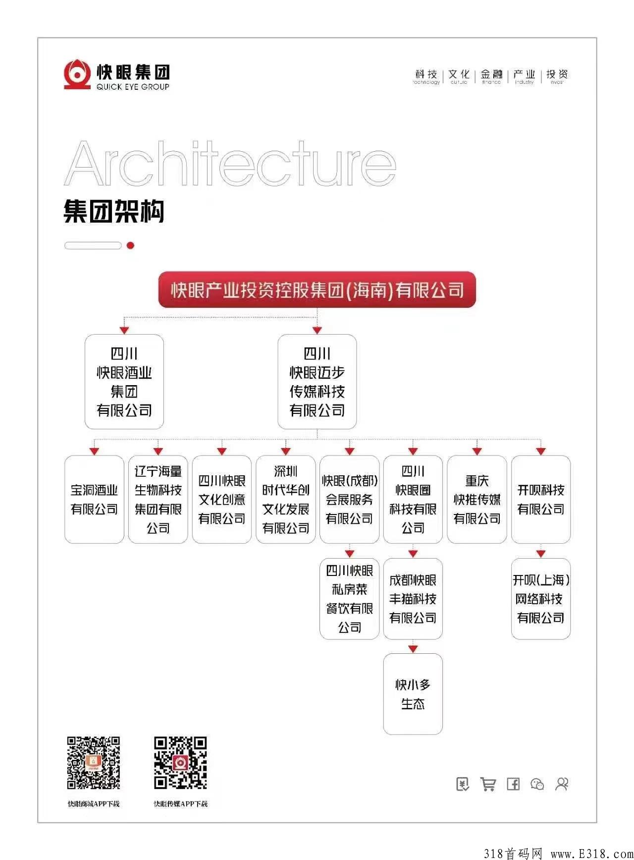 快小多，本月王炸嗨购模式新项目