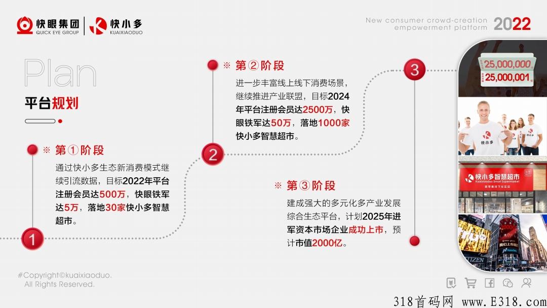 快小多，本月王炸嗨购模式新项目