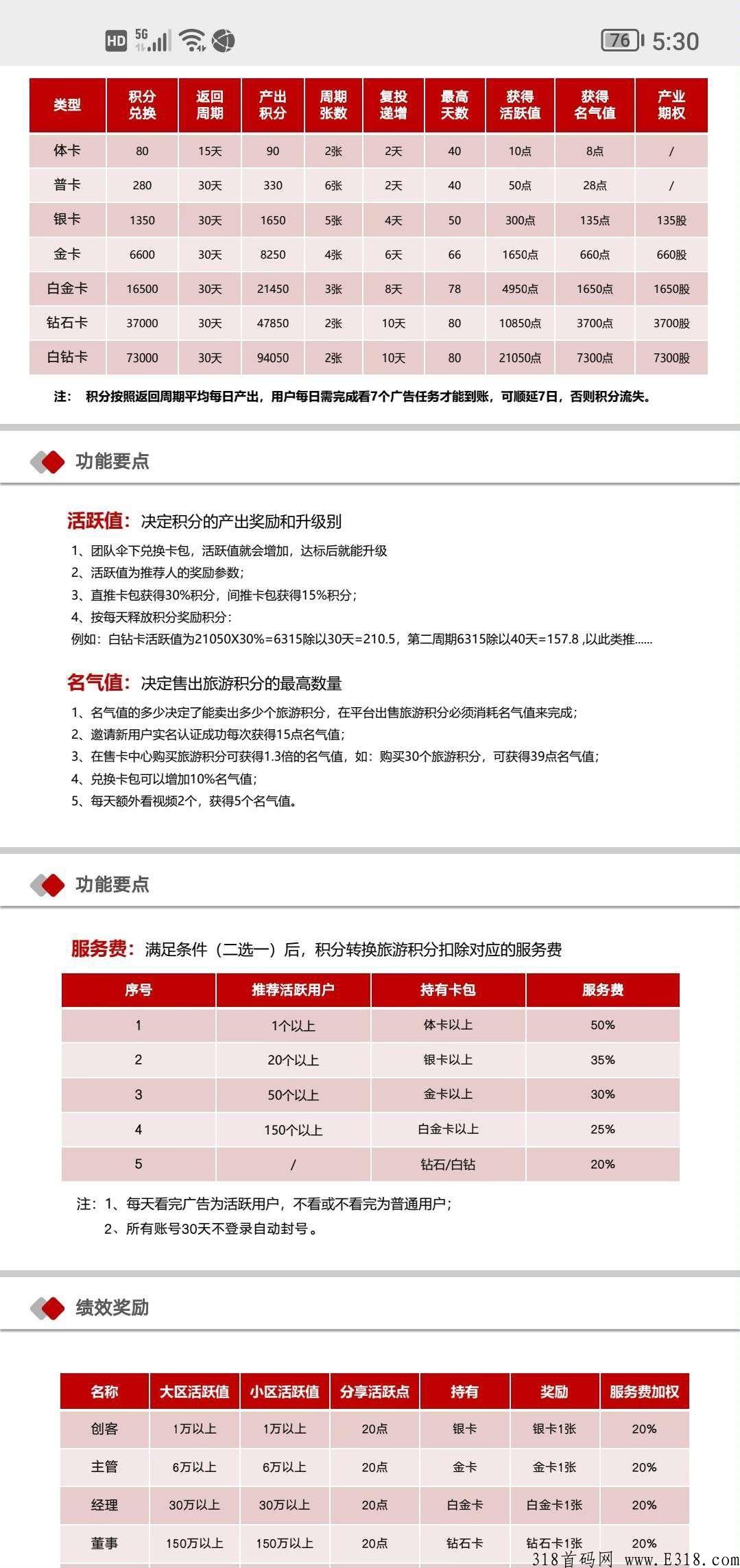 首码光大旅游变现新人注册赠送月产330，自带交易，1块1个秒卖