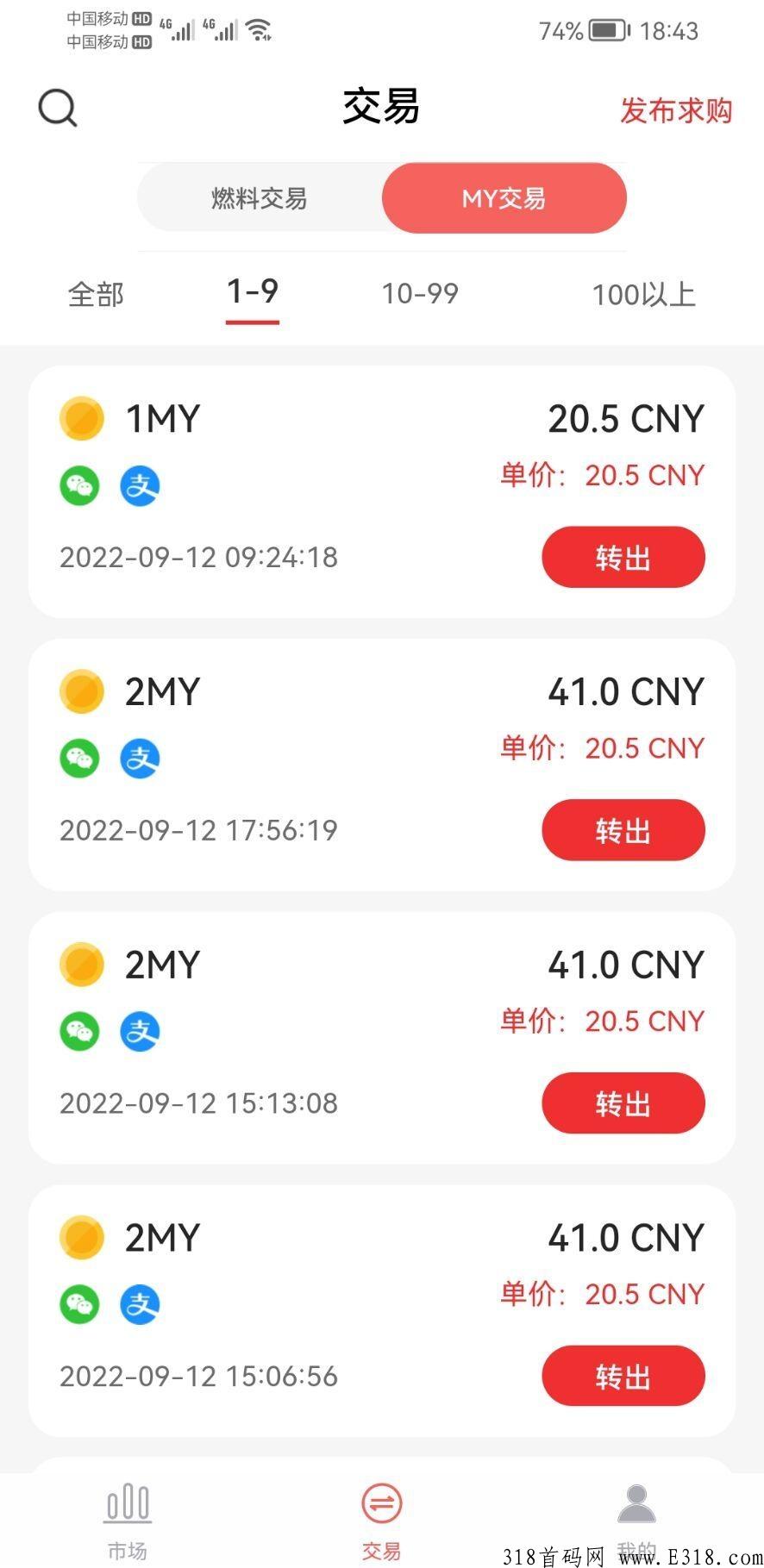 超级大福利！兄弟姐妹朋友们敢快来上车吃最新鲜肉！首码项目！ 红蚂蚁！ 参与即赚！