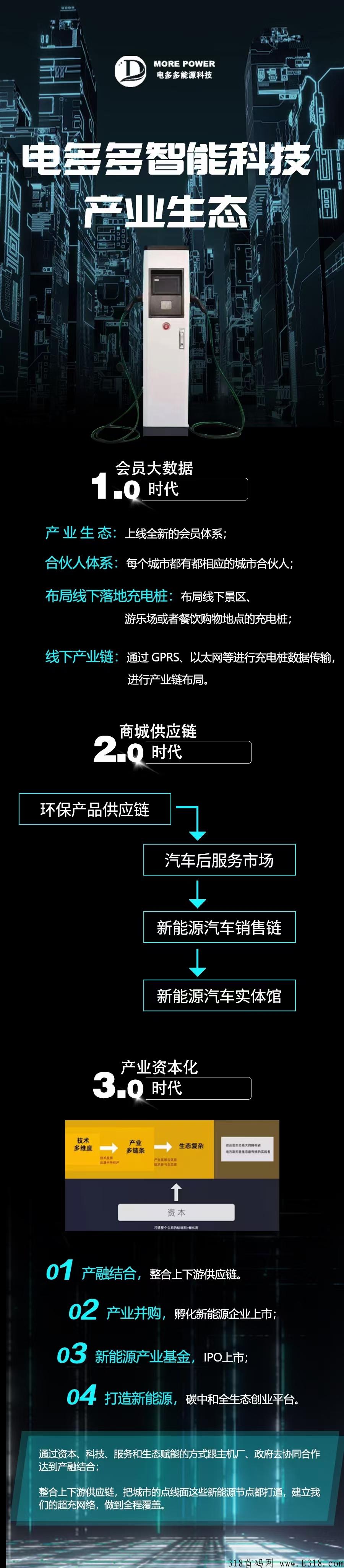 电多多充电桩产品介绍及特色，托管发展趋势前景分析