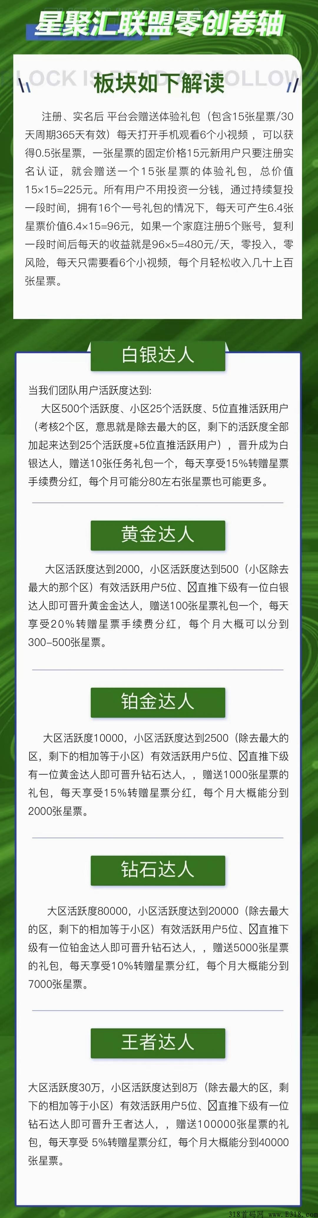 星聚汇联盟火爆上线，已开放排线码排线兜底三星大区，新人注册认证赠送任务包