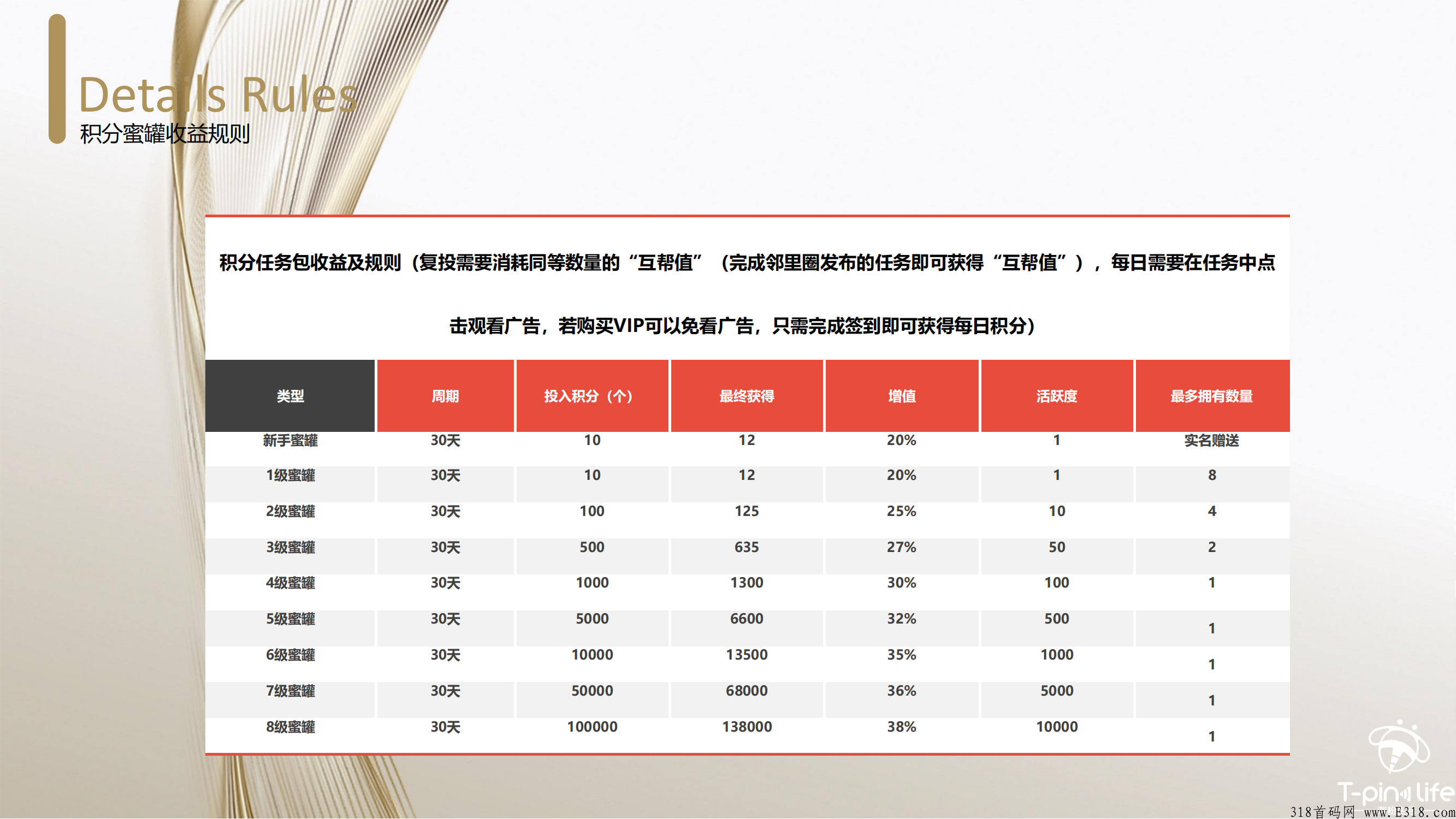 淘粉生活是做什么的？