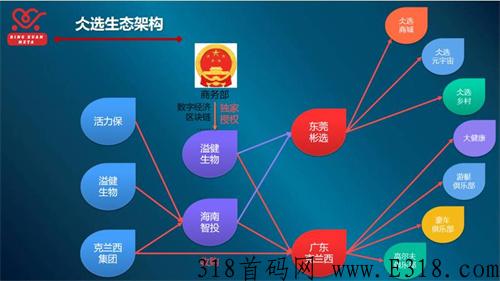 仌享数藏nft，首家基于web3理念的仌享数藏电商平台