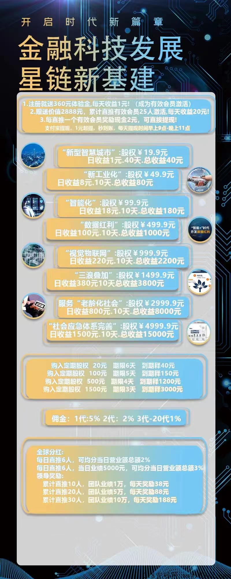 首码，星链新基建，超高福利赶紧加入吧