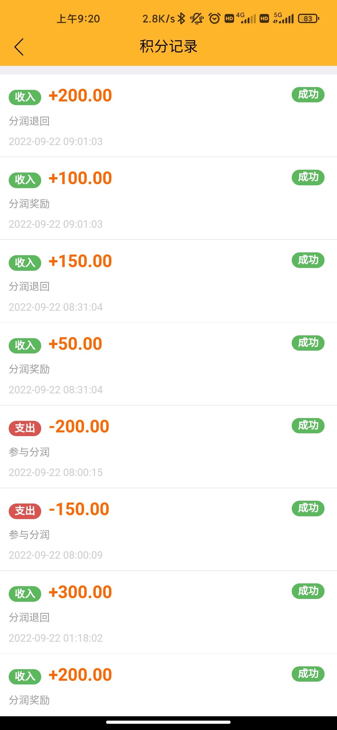 首码悬赏牛，积分分奖励模式，有扶持