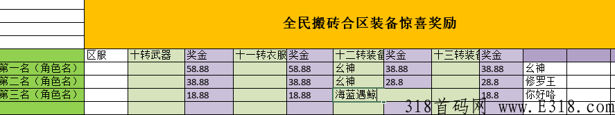 全民搬砖之黑暗光年传奇手游，散人打宝，新区3天内快速起号从零打金最全攻略