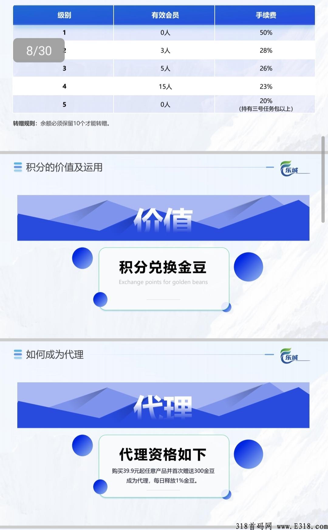 乐城招募团队长，包上二星，拿奖励，大区不用管，小区我们包上二星