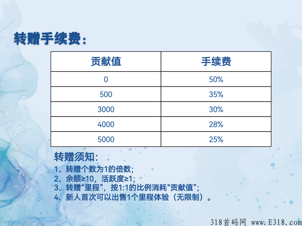 恋游，2022王炸卷轴项目，排线兜底三星大区，招团队长，上星重金扶持