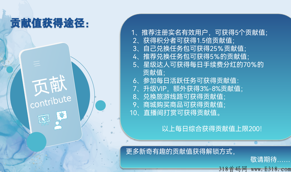 恋游，2022王炸卷轴项目，排线兜底三星大区，招团队长，上星重金扶持