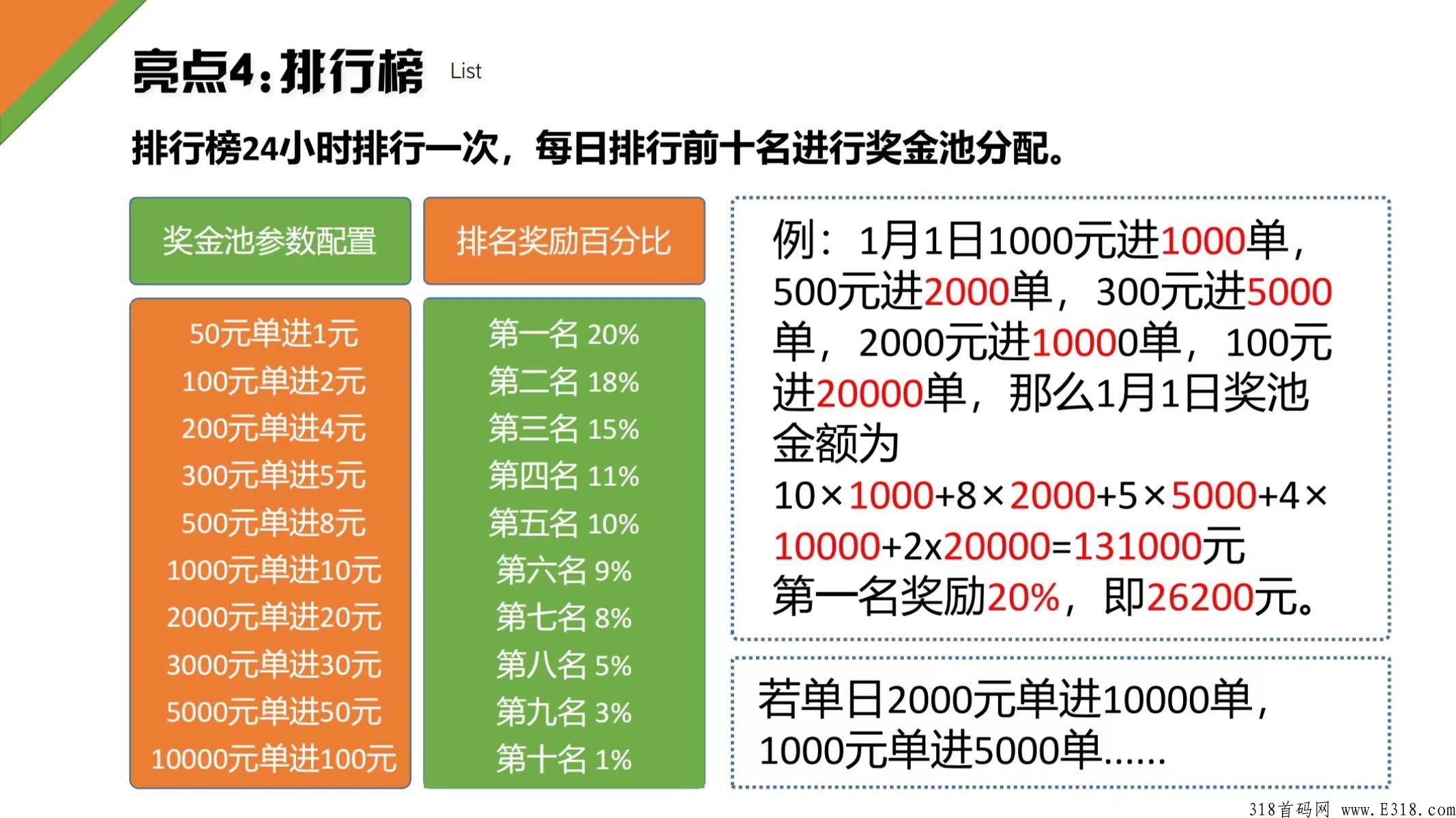 玖玖臻选，超级换购无线代扶持