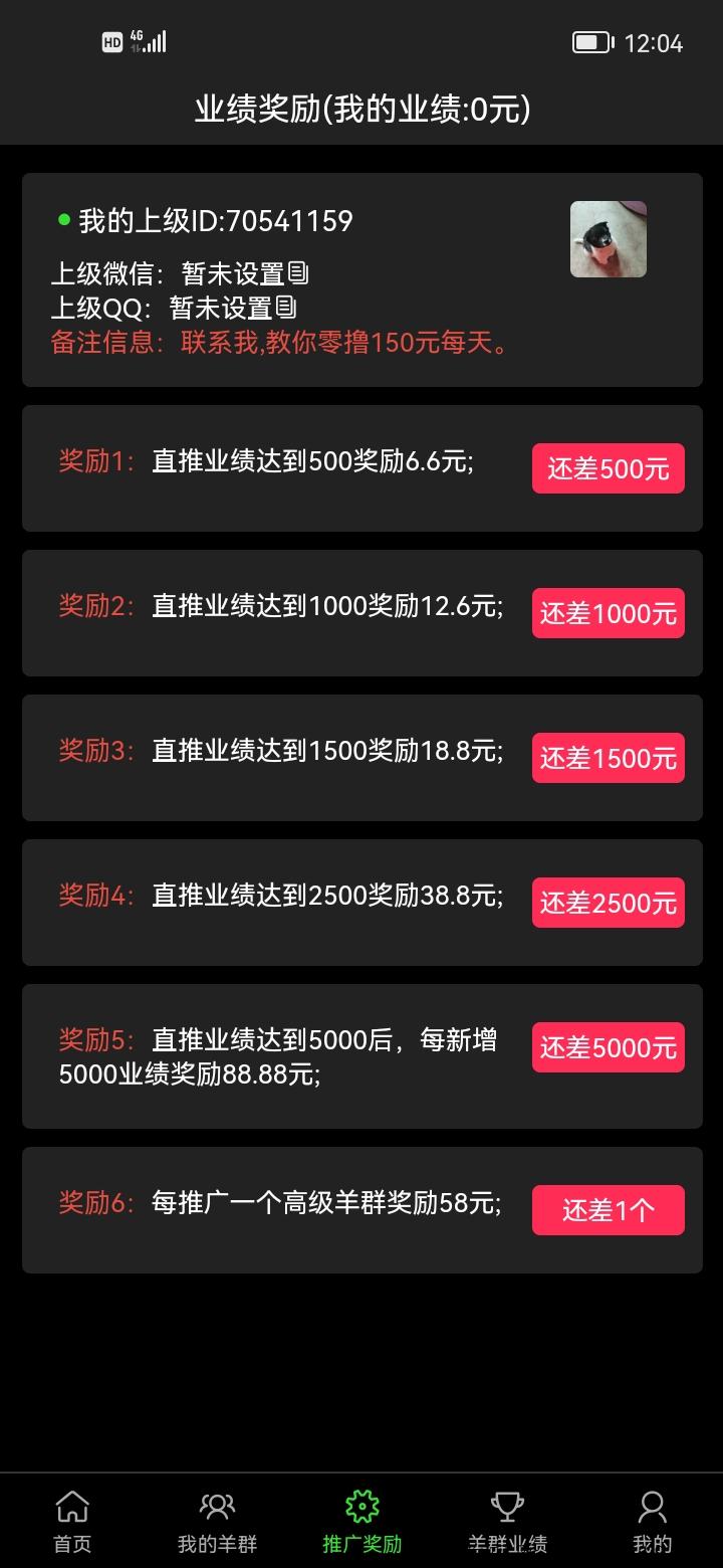 羊了个羊群，火爆上线，每天赚奖励