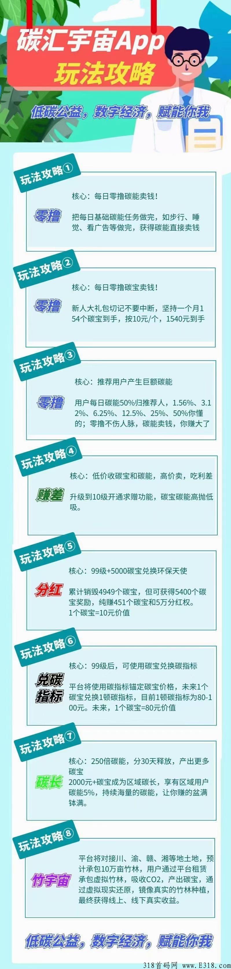 首码新项目，下月隆重上线，速度上车吃肉