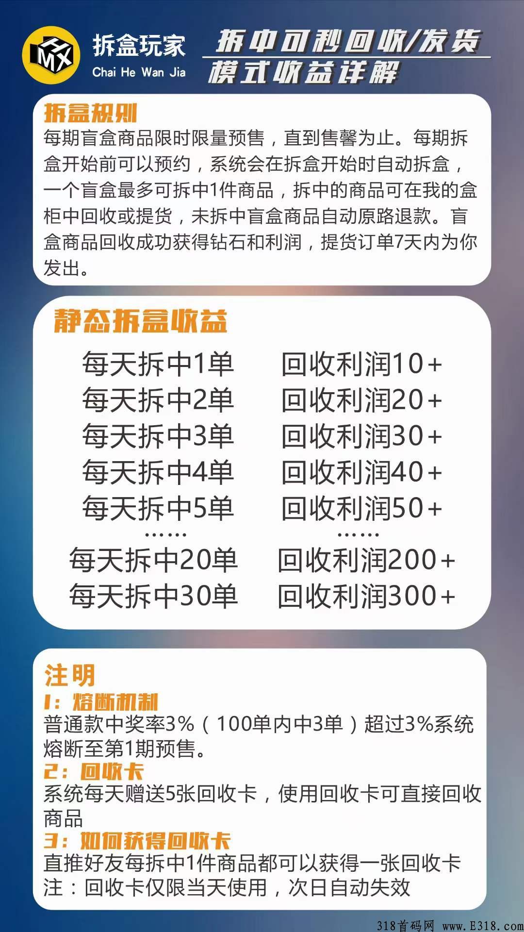 拆盒玩家，app新首码项目，购物赚米，最高扶持，即将上线