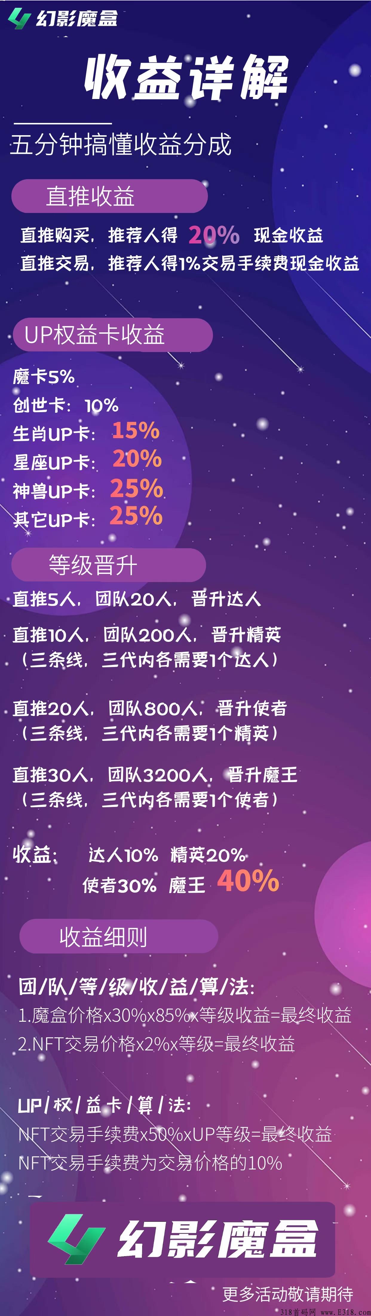 幻影魔盒代15，对接团队