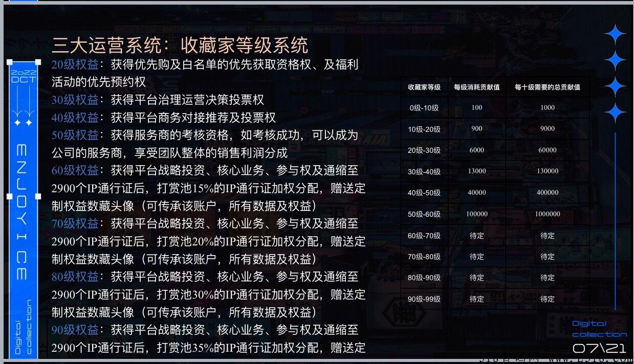首码仌享，分奖励已到账，开启数藏新玩法