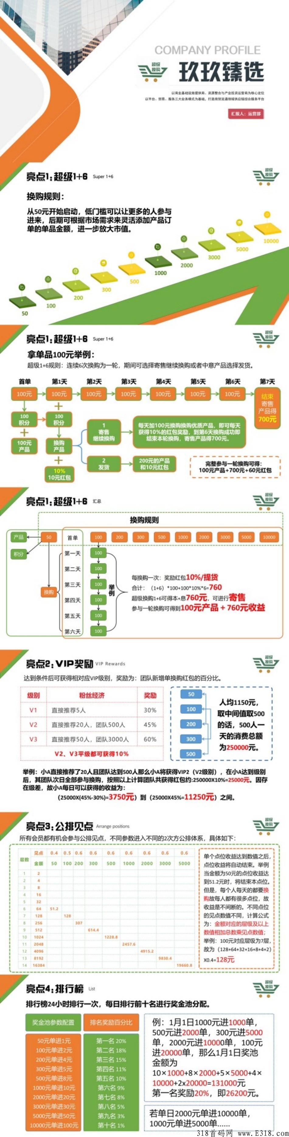 玖玖臻选内排V3,即将火爆全国,全新模式