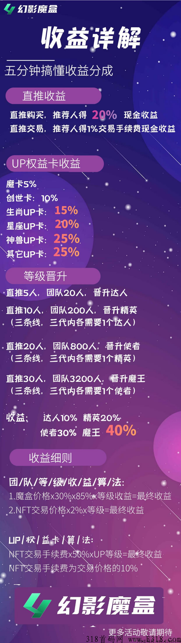 幻影魔盒，直推免单