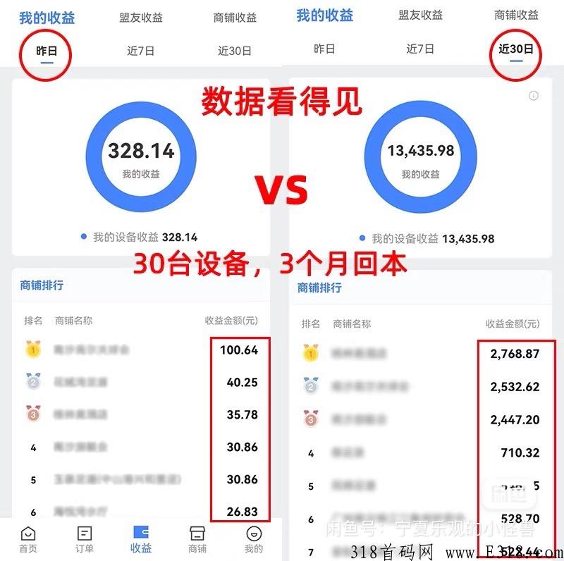 当下最稳创业长期项目，踏踏实实赚米