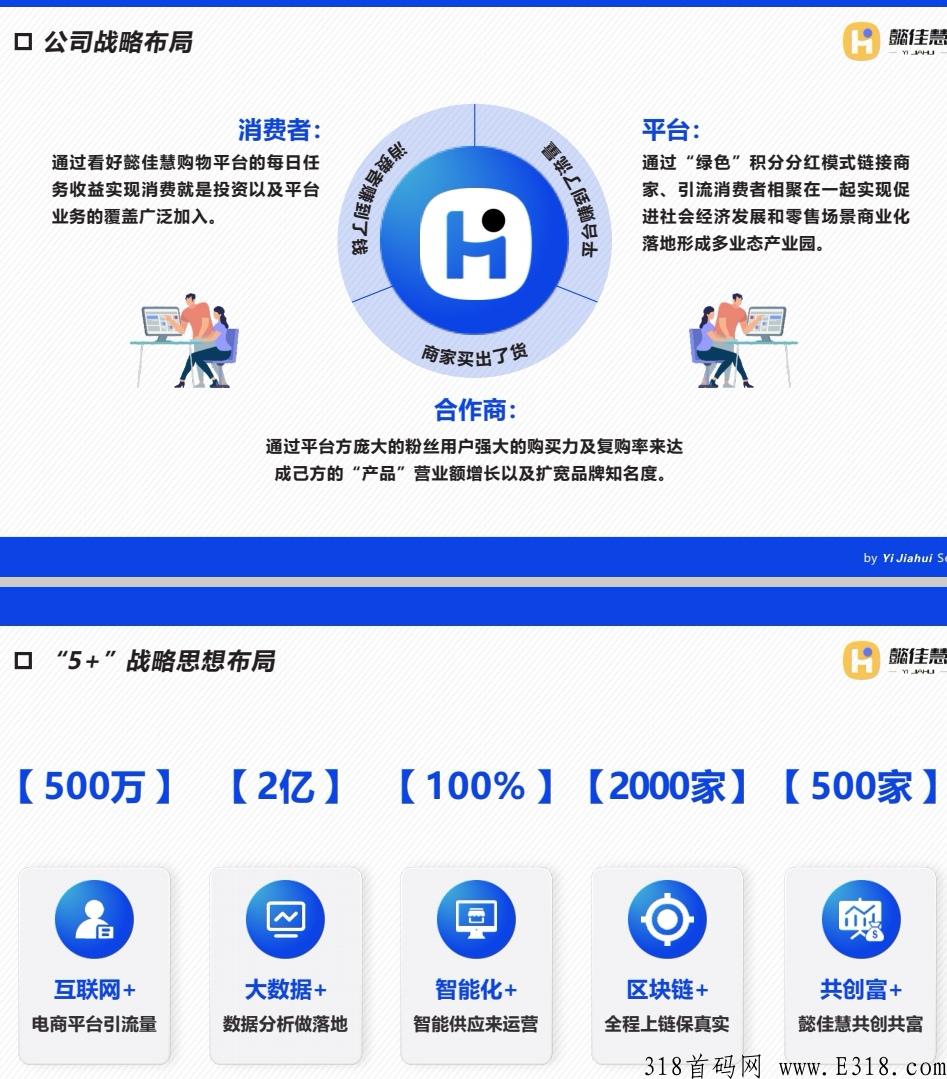 懿佳慧项目方对接首码，团队长待遇谈到满意再开干