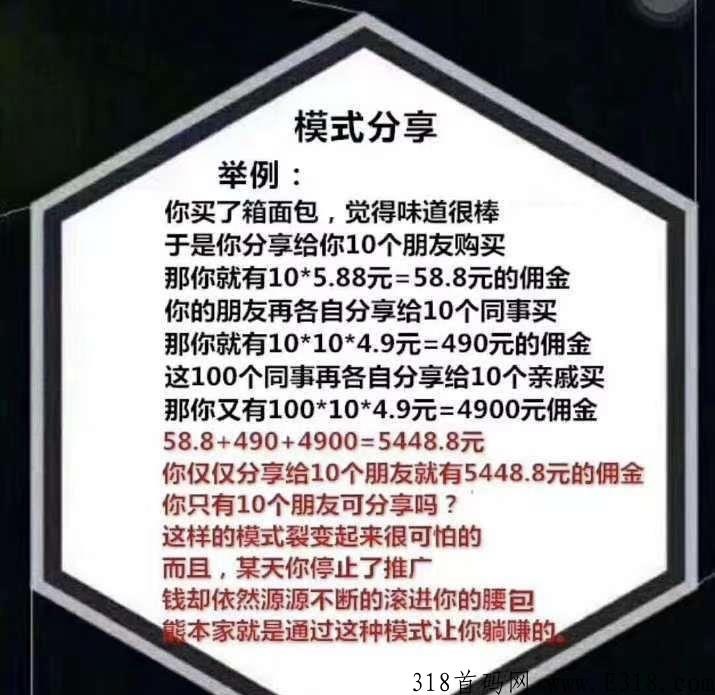 芭本熊品牌创业项目