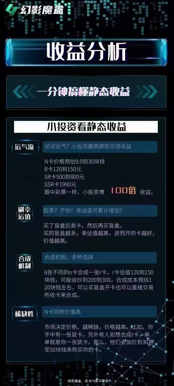 幻影魔盒 盲盒+nft+合成**+商城模式